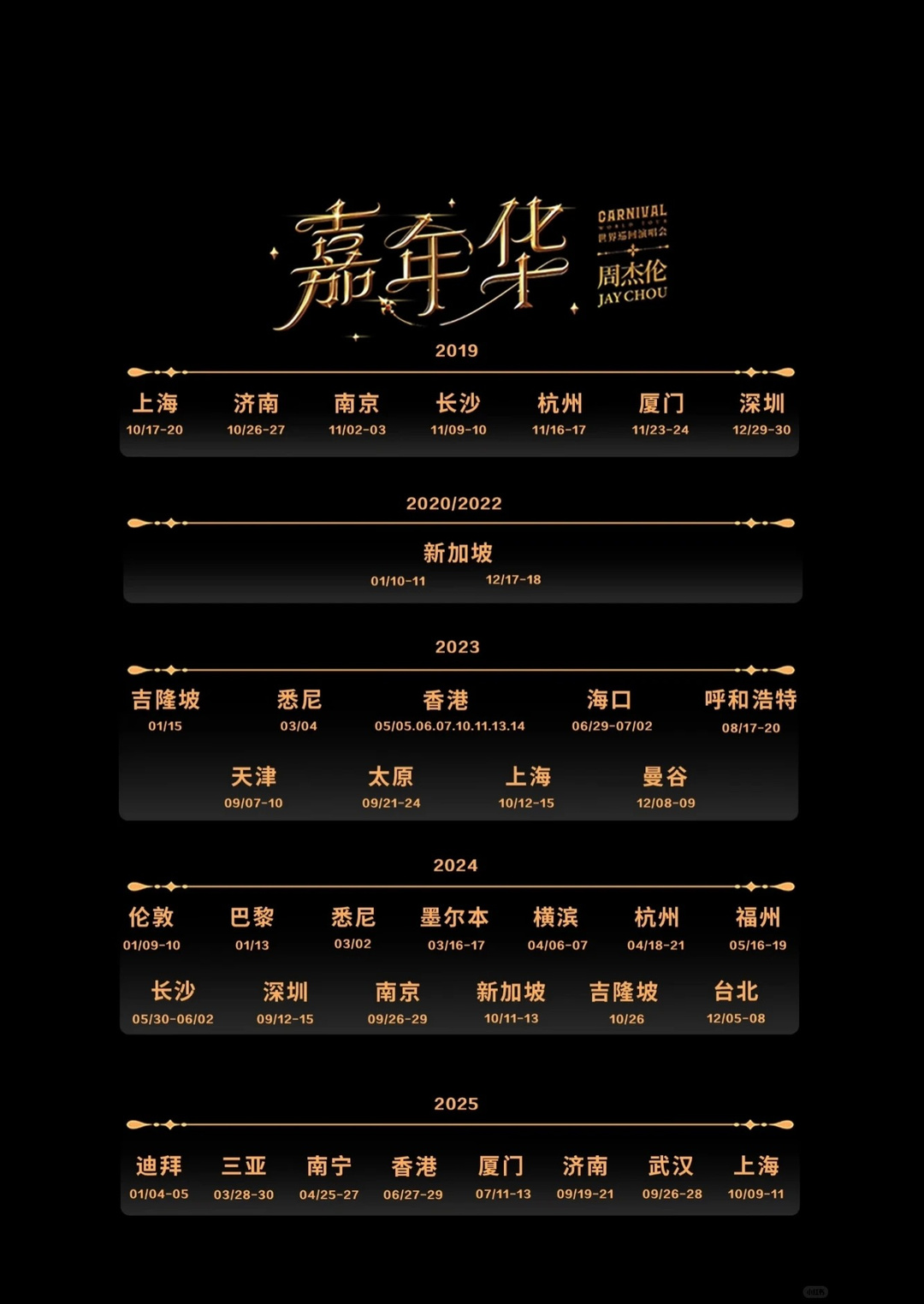 周杰伦嘉年华世界巡回演唱会历年场次主视觉